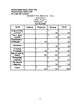 Đề kiểm tra học kỳ I môn Toán Lớp 7 - Năm học 2010-2011 - Trường THCS Thốt Nốt (Có đáp án)